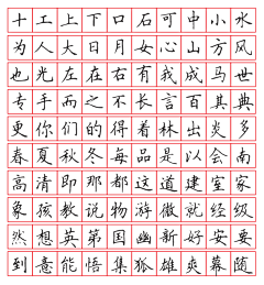 Quester采集到《练字入手100字》