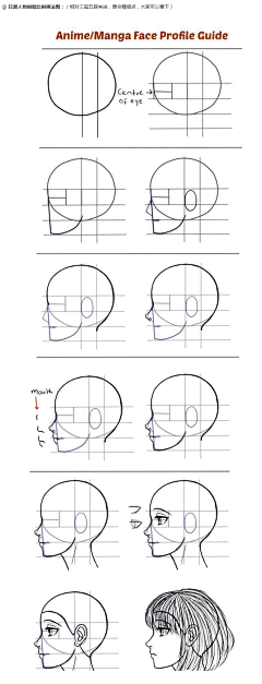 阿东Wanda采集到插画