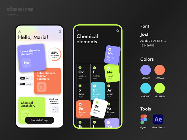 Chemistry learning a...