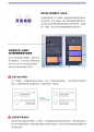 拿到低保真原型后，设计师应该做哪些事情？ - 优设-UISDC