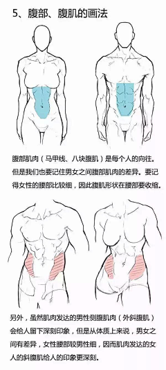 쩌완씨采集到教程