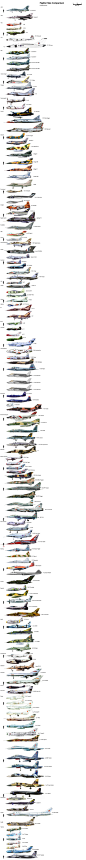 comparatif-taille-avion.jpg (1000×10000)