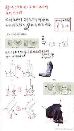 9CmXcYM3采集到教程