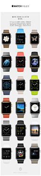 Apple Watch 表盘鉴赏