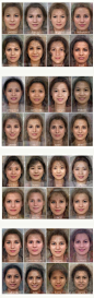 科学家绘制全球41个国家女性“平均脸”