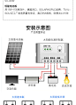 全新100W太阳能板电池板光伏发电系统 单晶组件12V瓦发电板家用-淘宝网