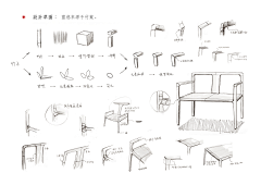 瑞·【Co鳞·設計】采集到家具·中式·東方