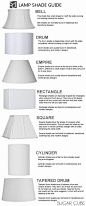 Lamp Shade Styles