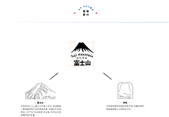 予以青颜采集到企业视觉表现VIS