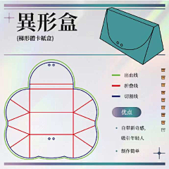 冷与由采集到展开图