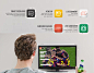 A GATEWAY TO COMMUNITY : Samsung Smart TV Interface : A collaborative project with Samsung to design new interface and system of Samsung Smart TV. The concept is "TV as a gateway to community" which means to connect people who using Smart TV and