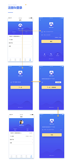 Ex小飞熊采集到APP 完整一套 展示 UE UX