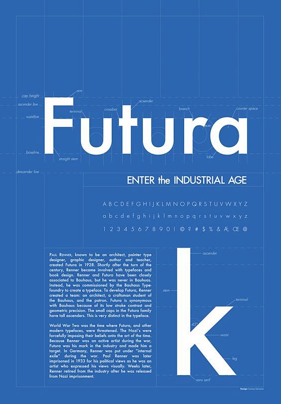 Futura / Found on fr...