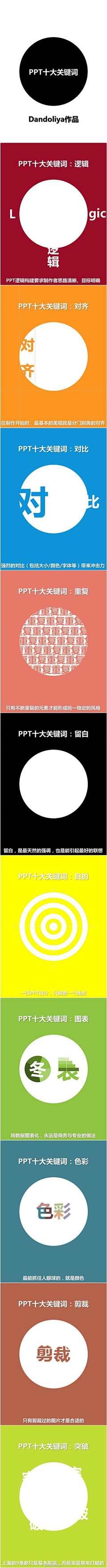 小曼mandy716采集到我真的不是PPT小能手