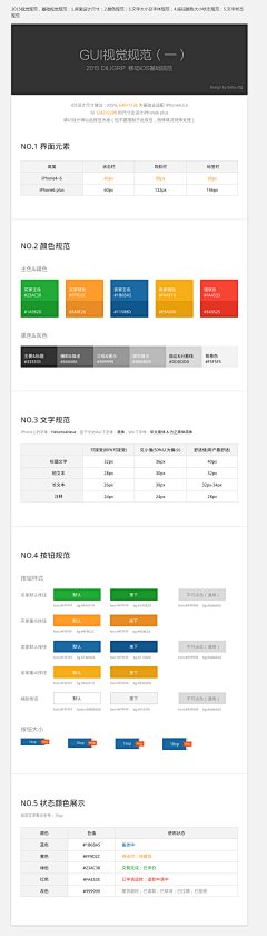 小熊温尼-菩采集到UI-教程