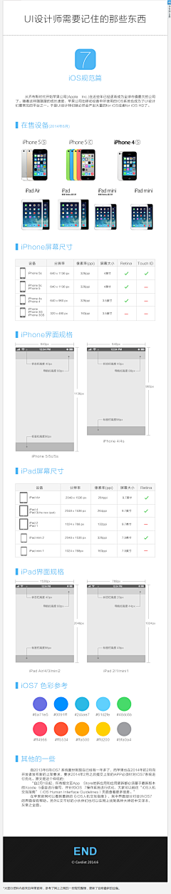 橱窗里的糖采集到文档