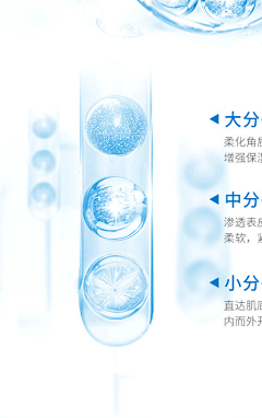 火舞1采集到医美