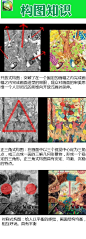 画画中经常遇见几种构图方式及案例操作讲解，实用版~自己收藏~转需吧~