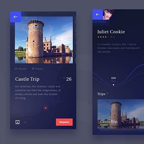 Travel App by Stano ...
