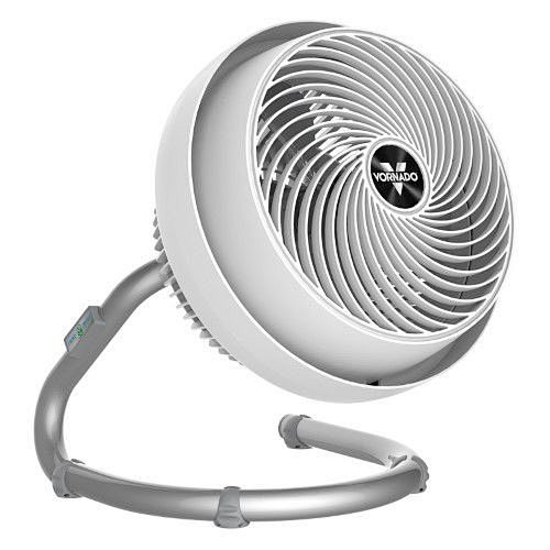 Vornado 723DC Energy...