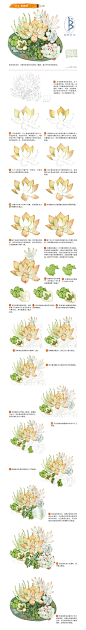 本案例摘自人民邮电出版社出版的《以水为媒  水彩画入门完全自学教程》--爱林文化制作