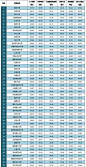 856所高校大排名！四川35所高校入围，快看看你母校排第几？_【快资讯】