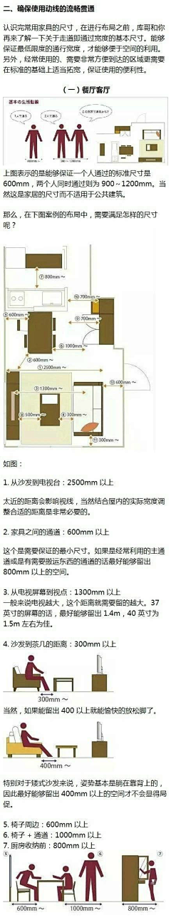 FlowerAmandaLee采集到厨房