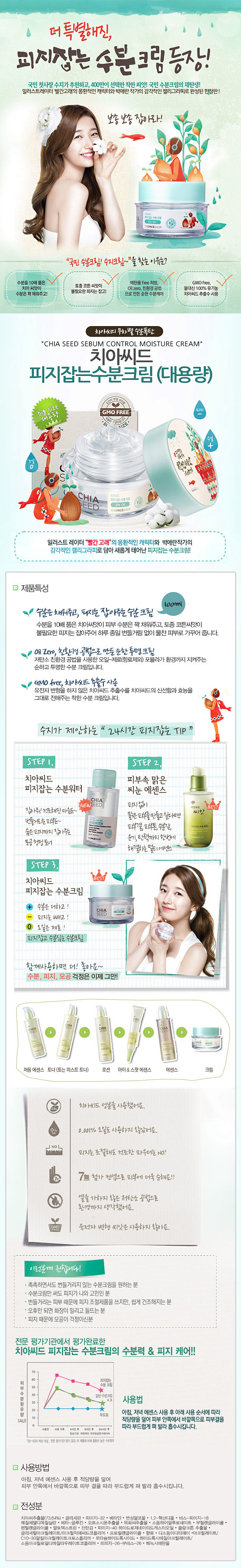 THEFACESHOP