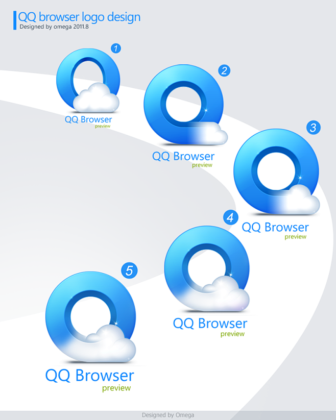 手机QQ浏览器 新logo发布~_Ome...