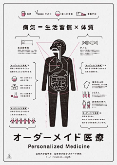 陈_铁罐小姐采集到字体 设计