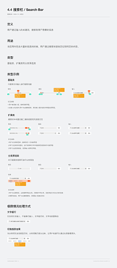 ぺ灬cc果~冻采集到规范