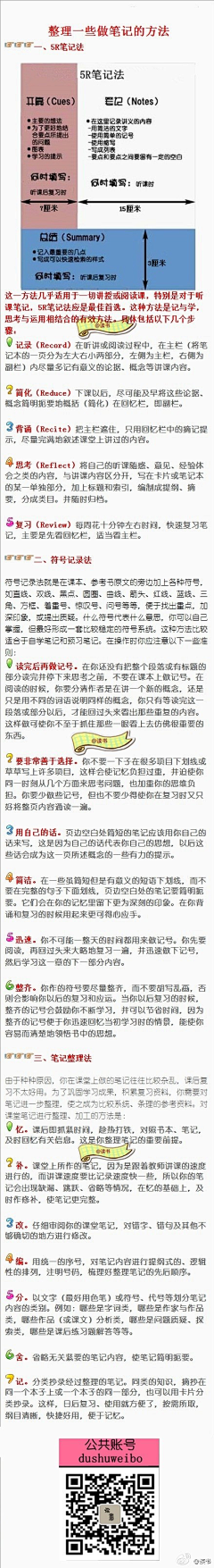 偶买噶德采集到学习