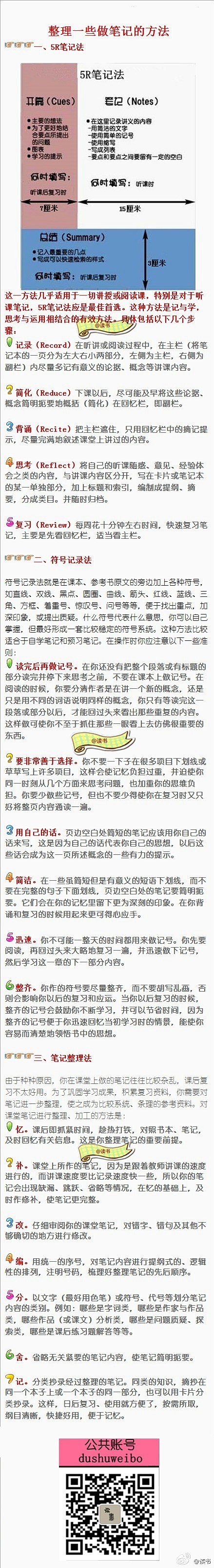 整理一些做笔记的方法，让你的学习工作效率...