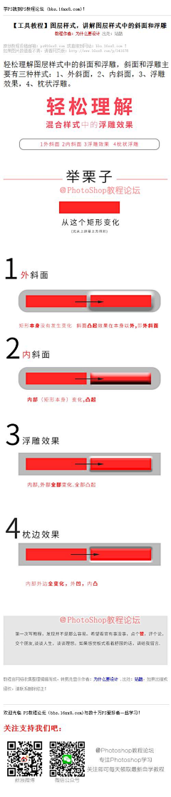 L-Shirley采集到教程