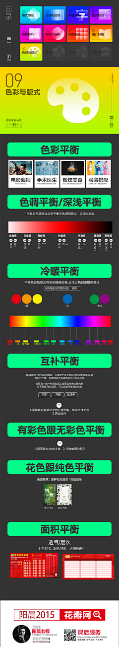 苏念衾采集到技巧/教程