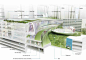 Hanking Nanyou Newtown Urban Planning Design Proposal (10)