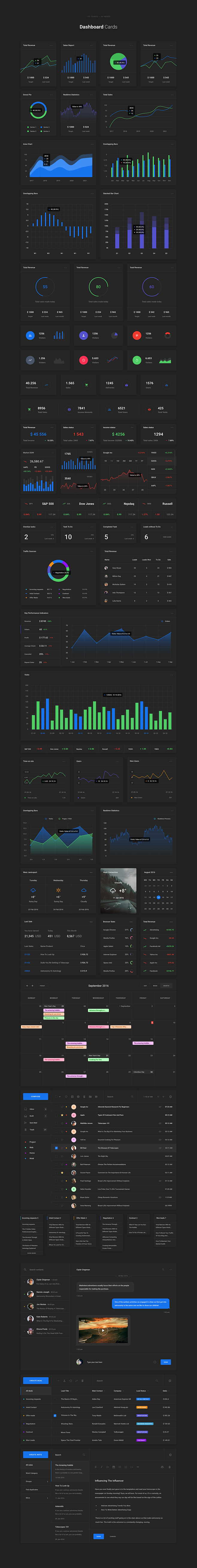 Quantum Black Kit : ...