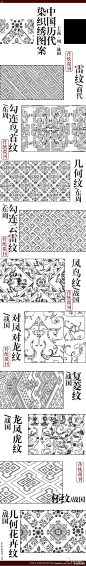 #传统微刊#【第六十三期·染织图案·上】中国古代染织纹样的题材、表现形式是多种多样的，有动... O网页链接
