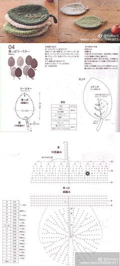 恰恰很忙采集到织女