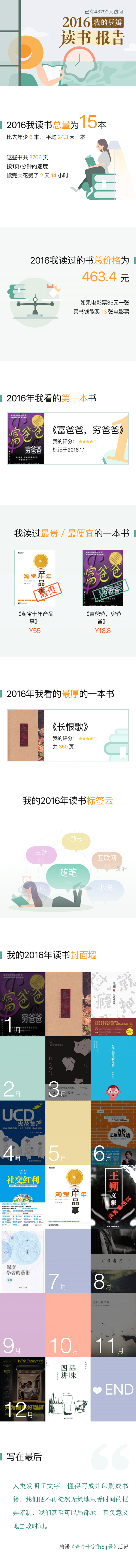 豆瓣2016读书报告