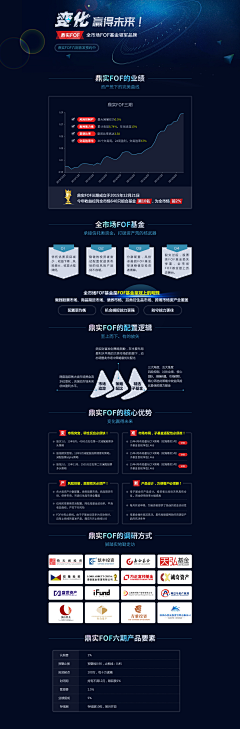 吖頭尐吥點采集到活动专题