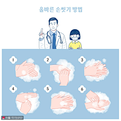 鱼图采集到医疗