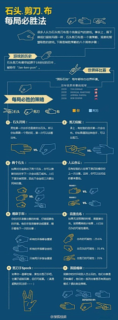 tonggeacg采集到暂时先叫这个名字