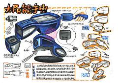 WUiDpWMq采集到手绘展板