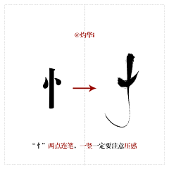 前墩墩采集到学习版写ing