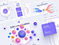 Orion UI kit - Charts templates & infographics in Figma orion ui kit web design web analytics dashboard analytics chart dashboard product bigdata analytic infographic kit ui interface white data visualization data visualisation chart