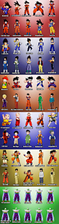 The Evolution Of Dragon Ball Characters #DBZ #DragonBallZ #Goku #Vegeta #Gohan #Piccolo #Anime