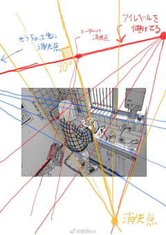 Ws0LREnd采集到透视理论