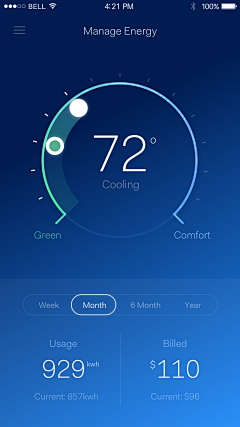 jollytsai采集到可视化数据-UI