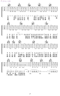 解忧邵帅《你是人间四月天》吉他谱-2